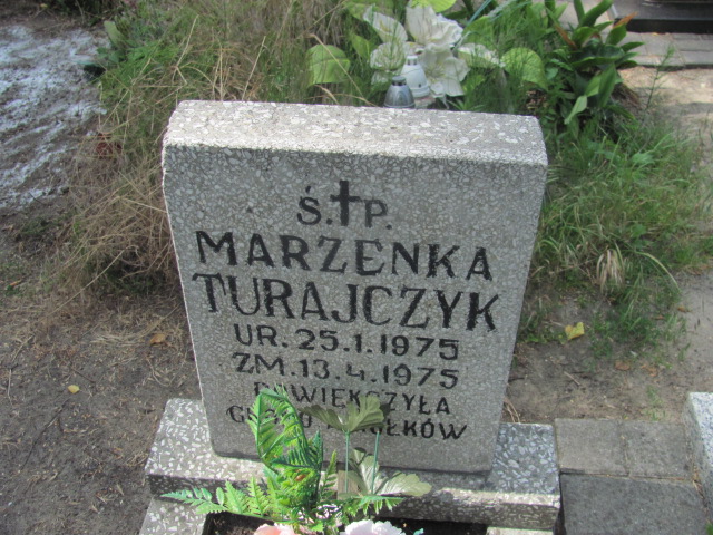 Marzena Turajczyk 1975 Zduńska Wola parafia - Grobonet - Wyszukiwarka osób pochowanych