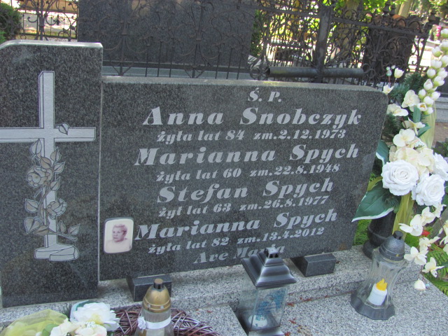Marianna Spych Zduńska Wola parafia - Grobonet - Wyszukiwarka osób pochowanych