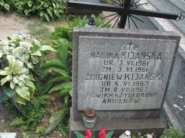 Zbigniew Kijański 1963 Zduńska Wola parafia - Grobonet - Wyszukiwarka osób pochowanych