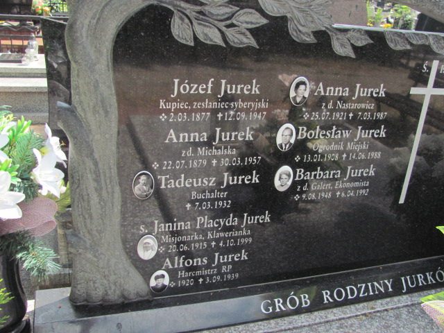 Andrzej Jurek 1946 Zduńska Wola parafia - Grobonet - Wyszukiwarka osób pochowanych