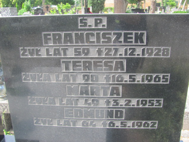 Franciszek Cebertowicz Zduńska Wola parafia - Grobonet - Wyszukiwarka osób pochowanych