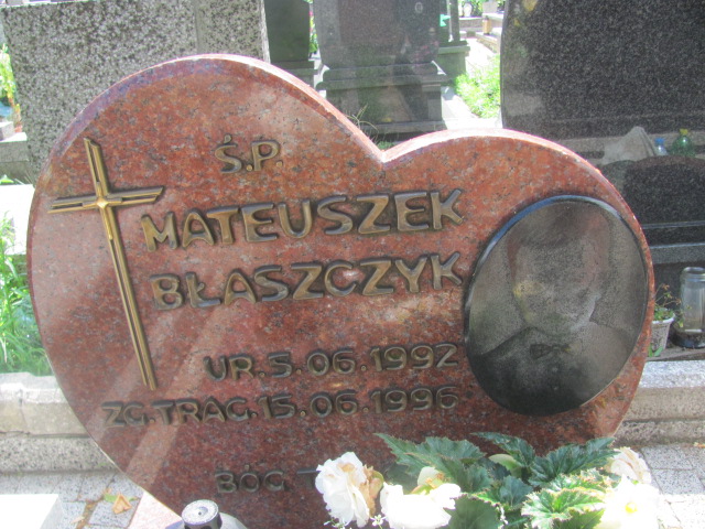 Mateusz Błaszczyk 1992 Zduńska Wola parafia - Grobonet - Wyszukiwarka osób pochowanych