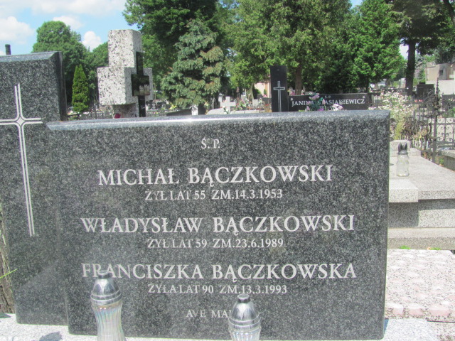 Franciszek Kowalczyk 1952 Zduńska Wola parafia - Grobonet - Wyszukiwarka osób pochowanych