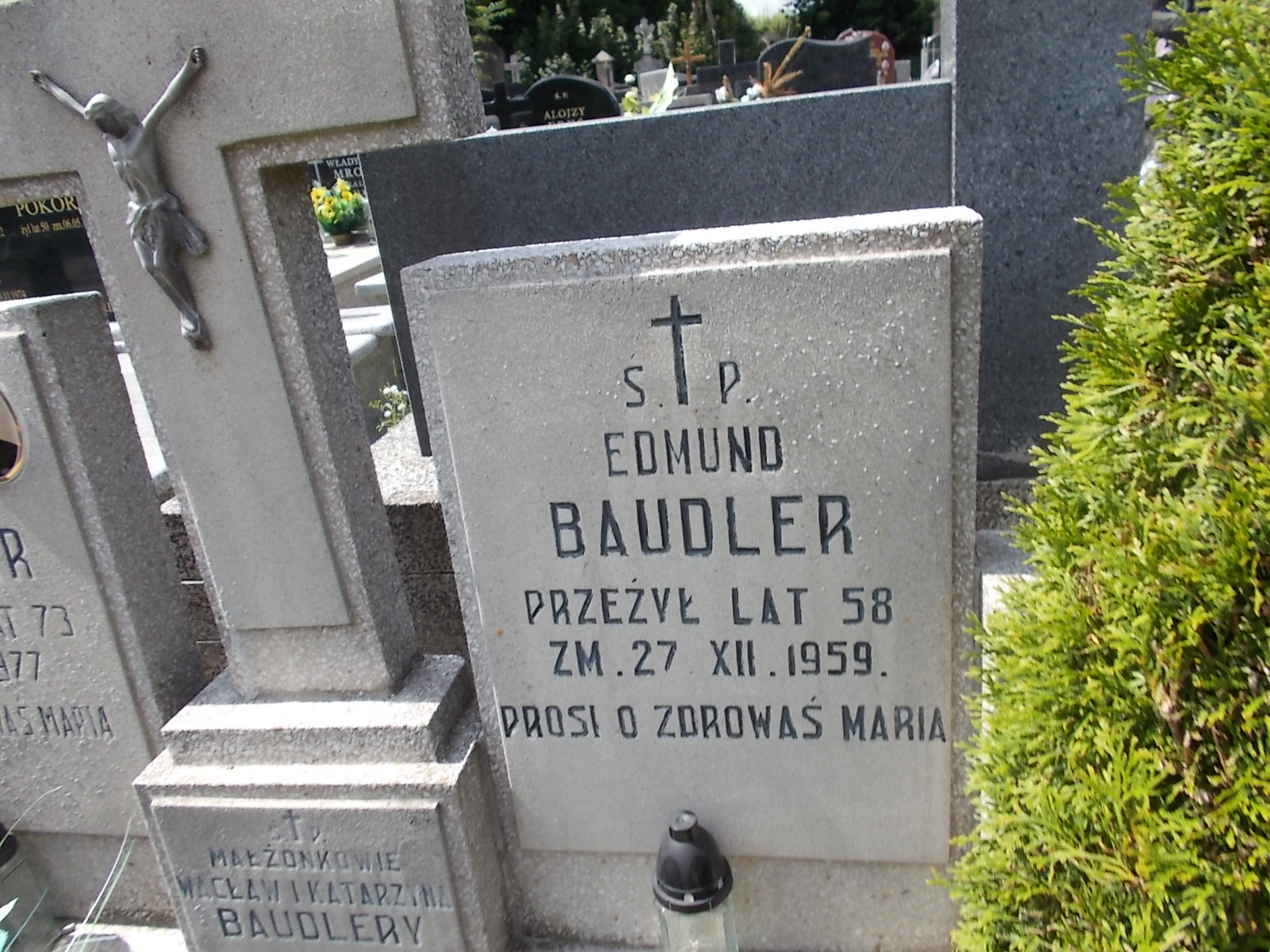 Edmund Baudler 1902 Zduńska Wola parafia - Grobonet - Wyszukiwarka osób pochowanych